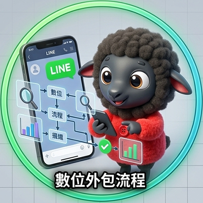 中小企業數位外包流程